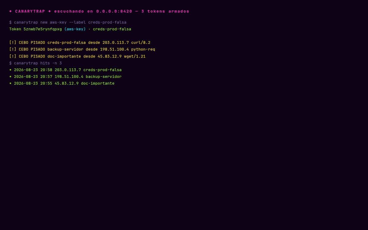 Consola de canarytrap con cebos pisados en tiempo real