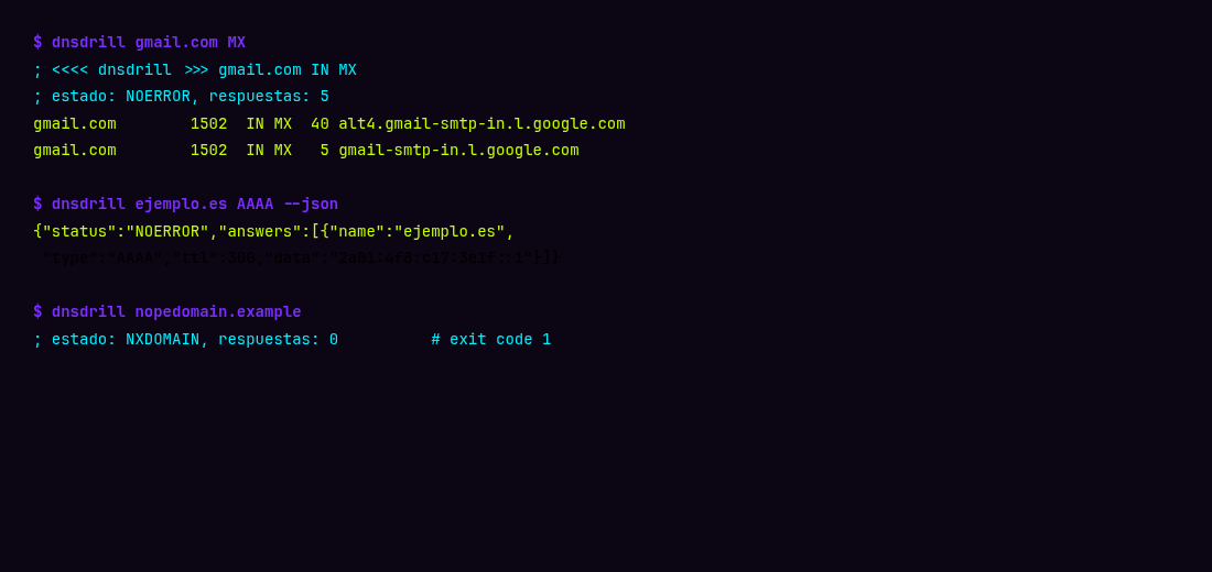 Consultas DNS de dnsdrill con registros MX y salida JSON