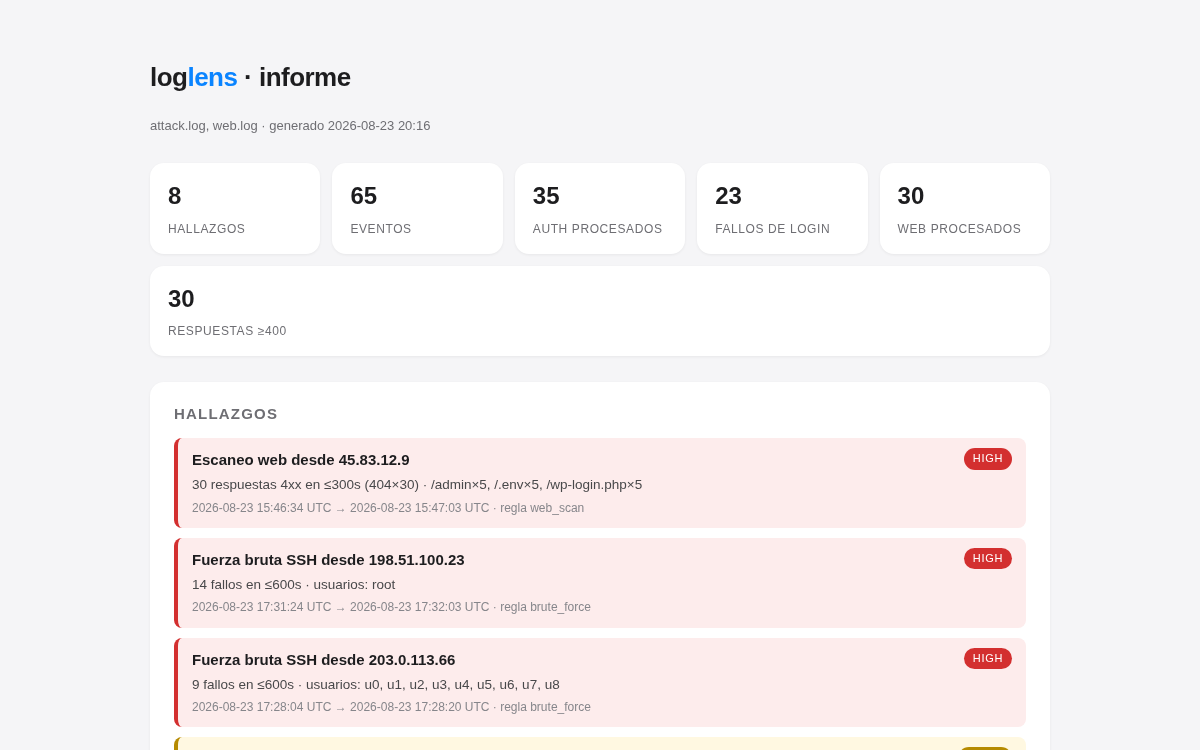 Informe de loglens con fuerza bruta SSH y escaneo web detectados