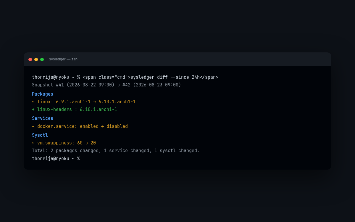 sysledger mostrando el diff de configuración del sistema