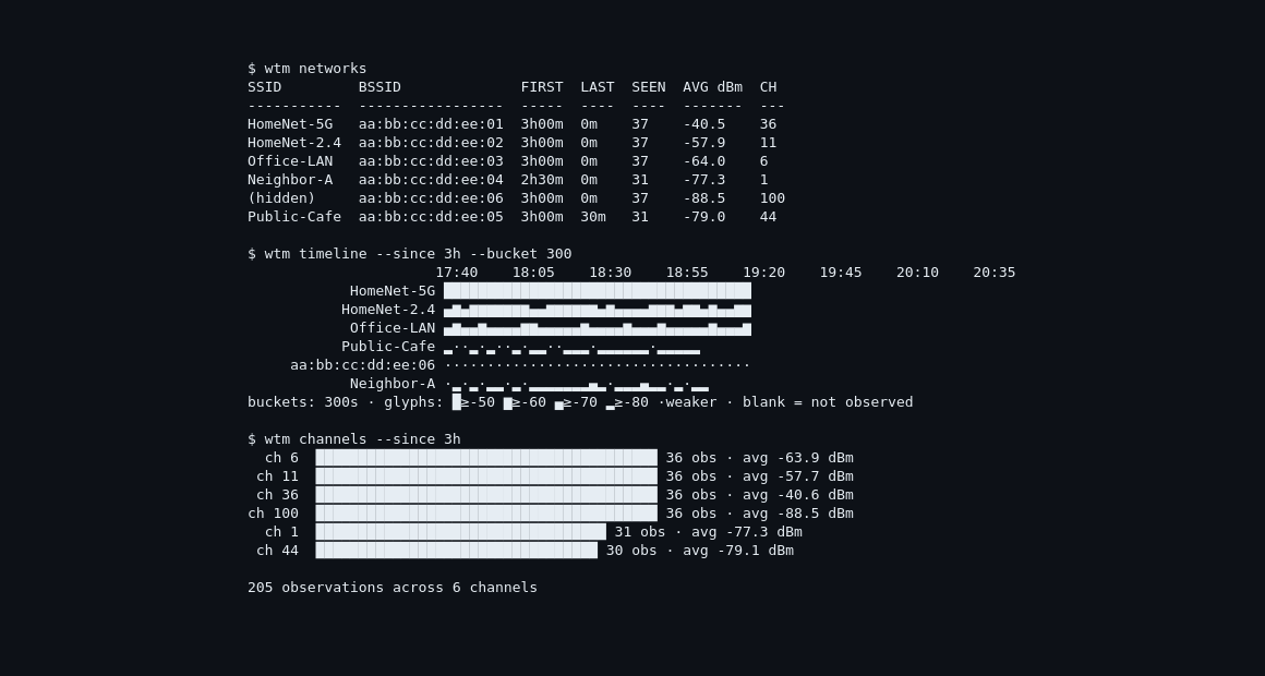 Interfaz de Wi-Fi Time Machine